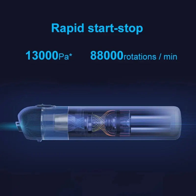 Portable Handheld Vacuum Cleaner 13000PA